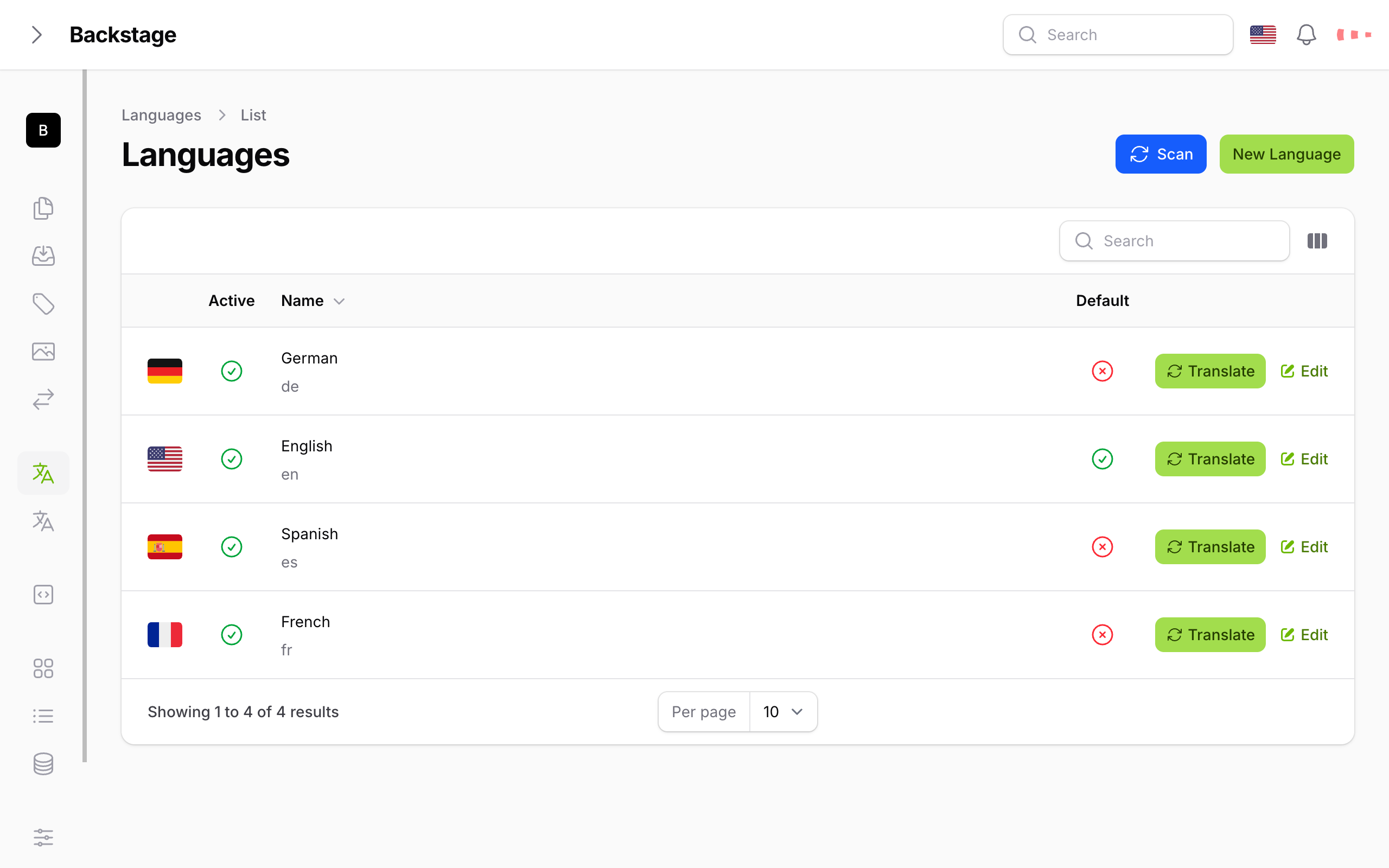 Languages Overview